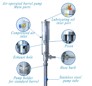 Air Operated Pumps - Drum, Barrel, and Pail Pumps
