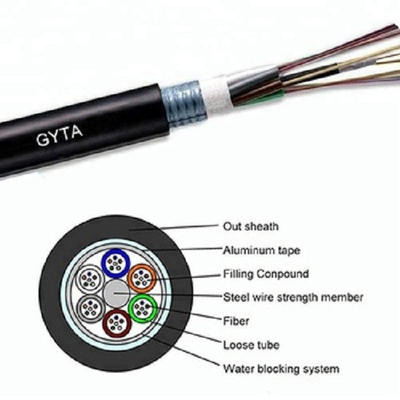Cable de fibra óptica trenzado GYTA