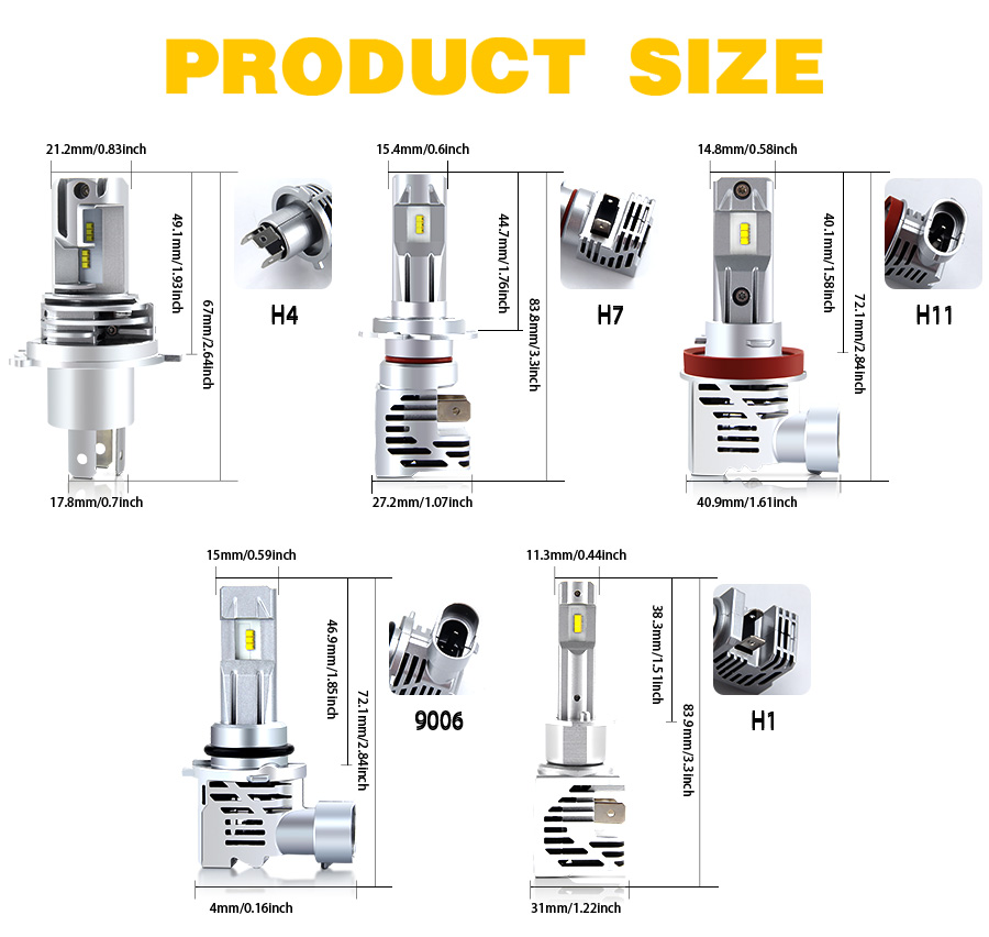 Tama&ntilde;o de la bombilla del faro LED Jiuguang M3-H7