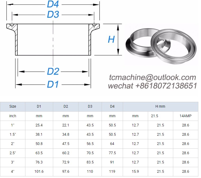 Tri Clamp Ferrule Dimensions