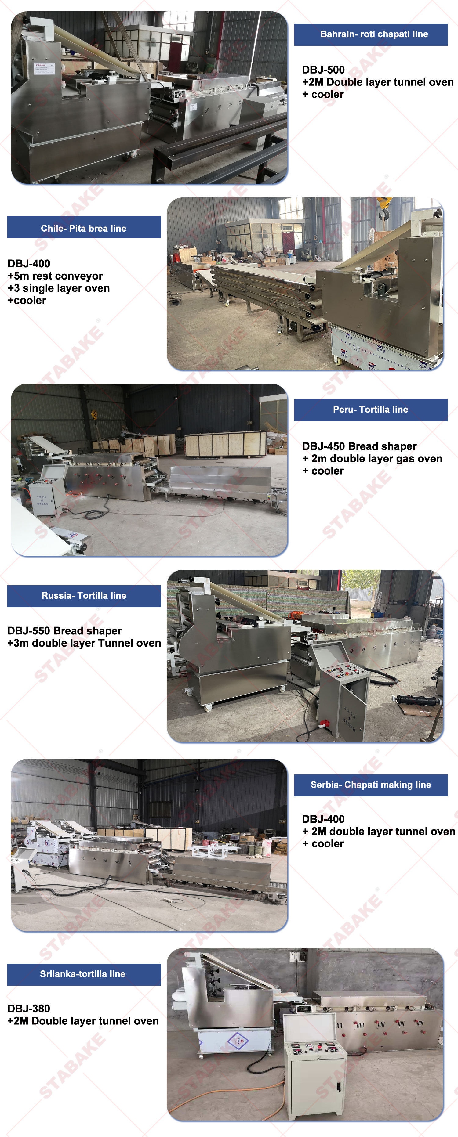 automatic pita bread production line