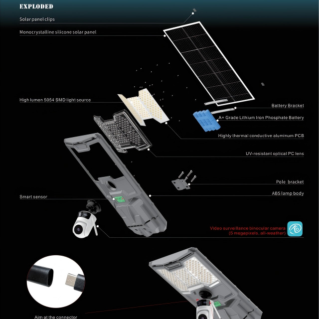 ano ang solar street light