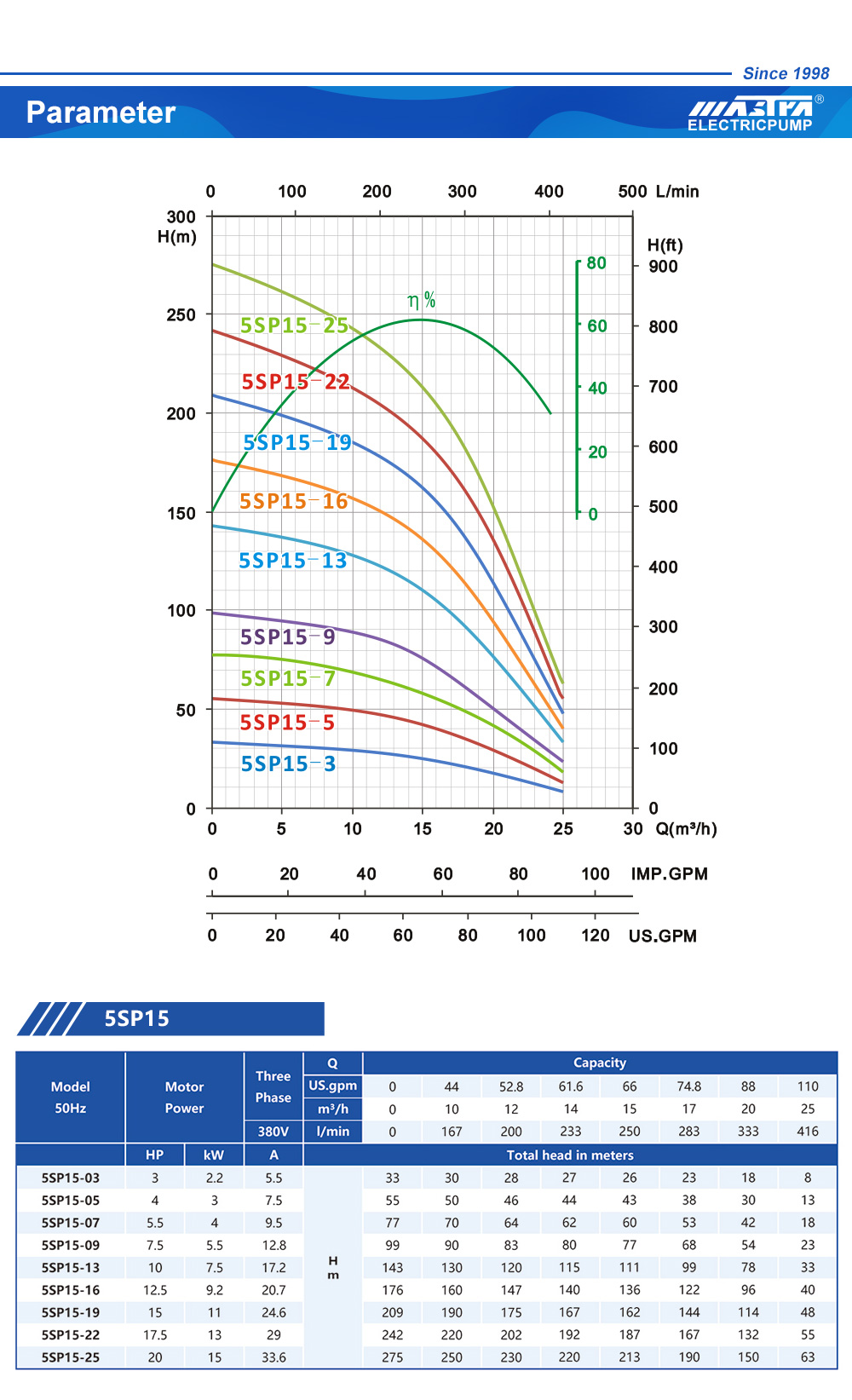 ပင်လယ်ရေစုပ်စက်