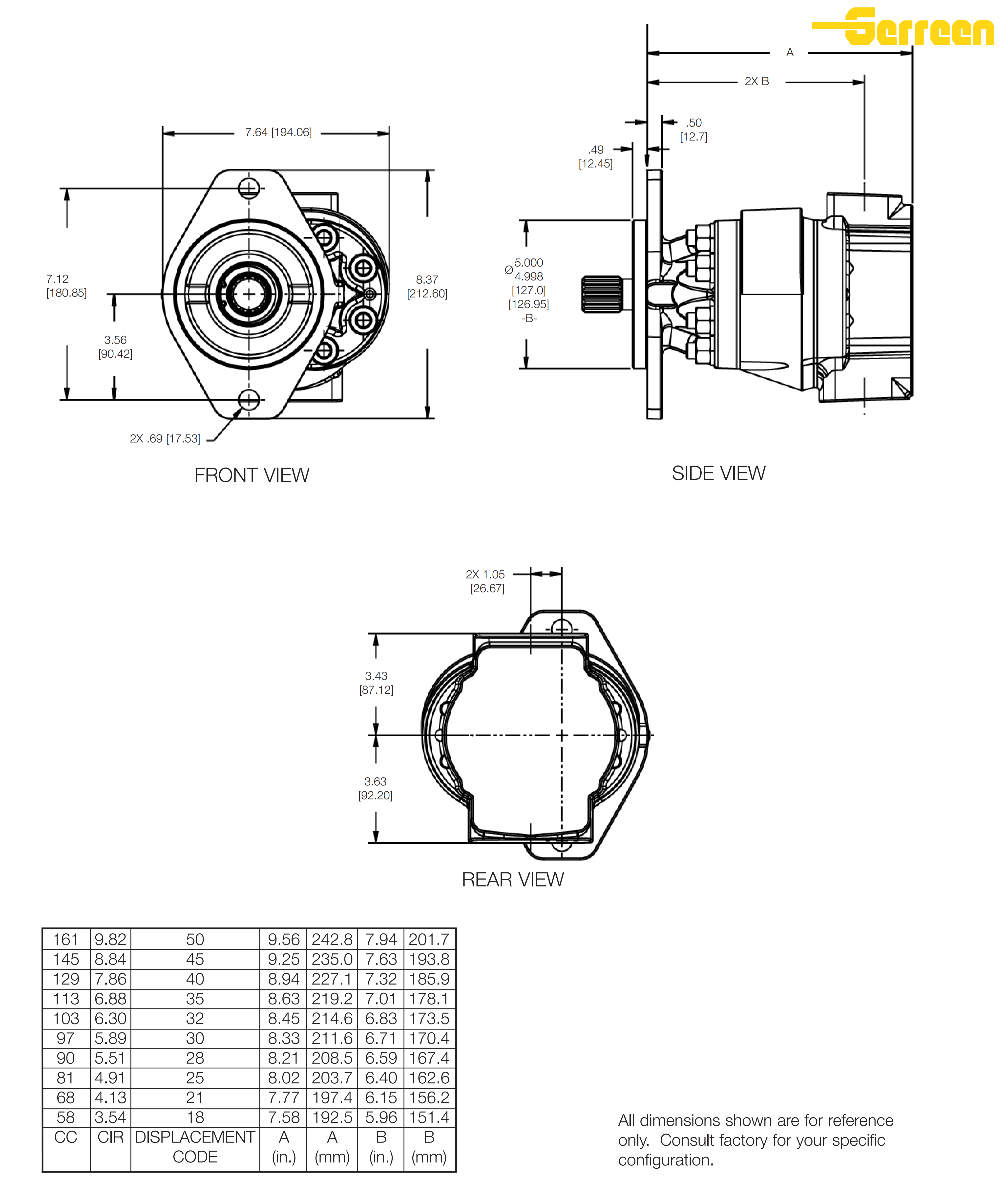 G30(2)