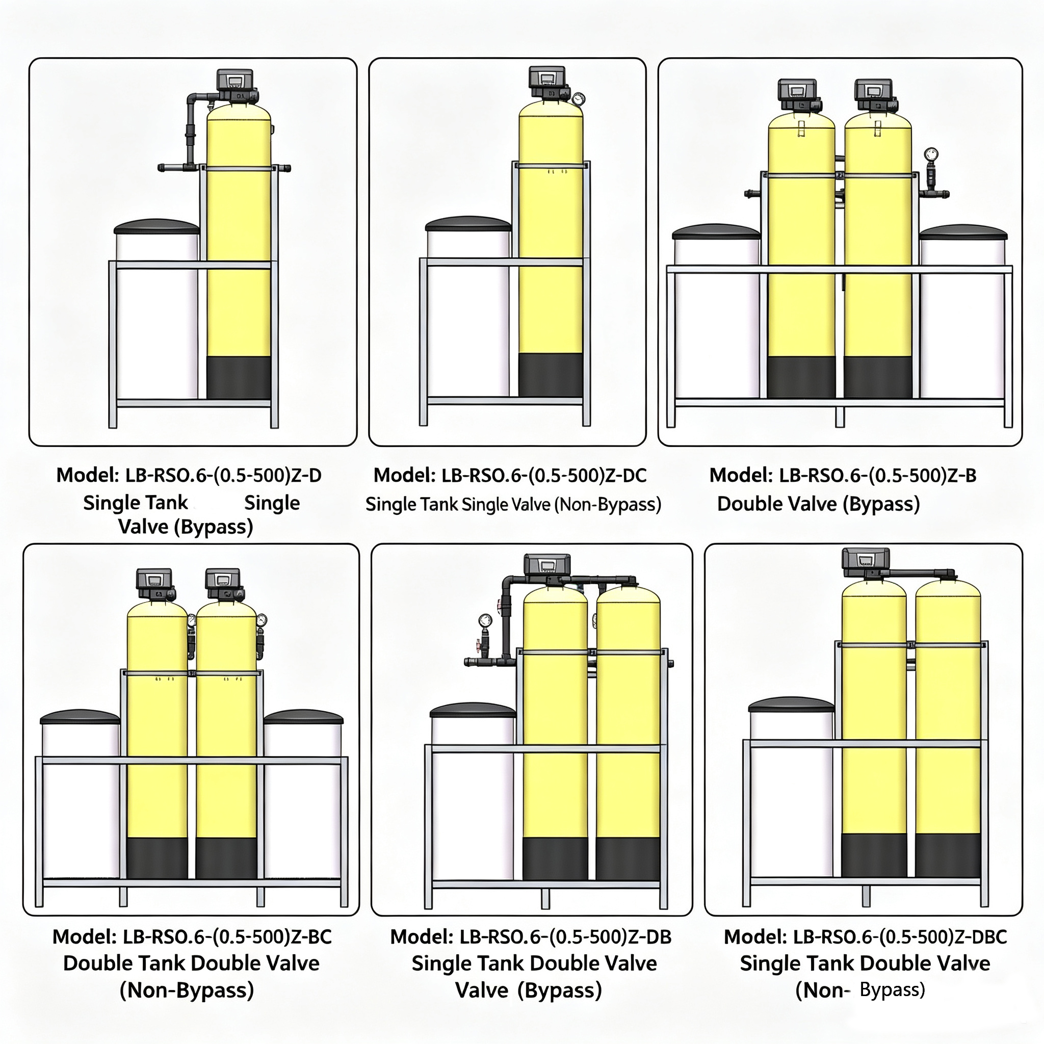FRP water softener resin tank