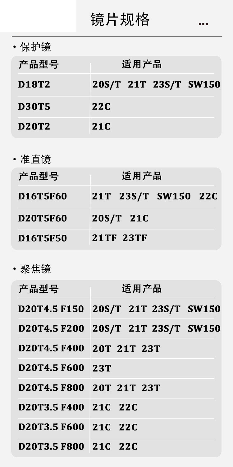 详情_02