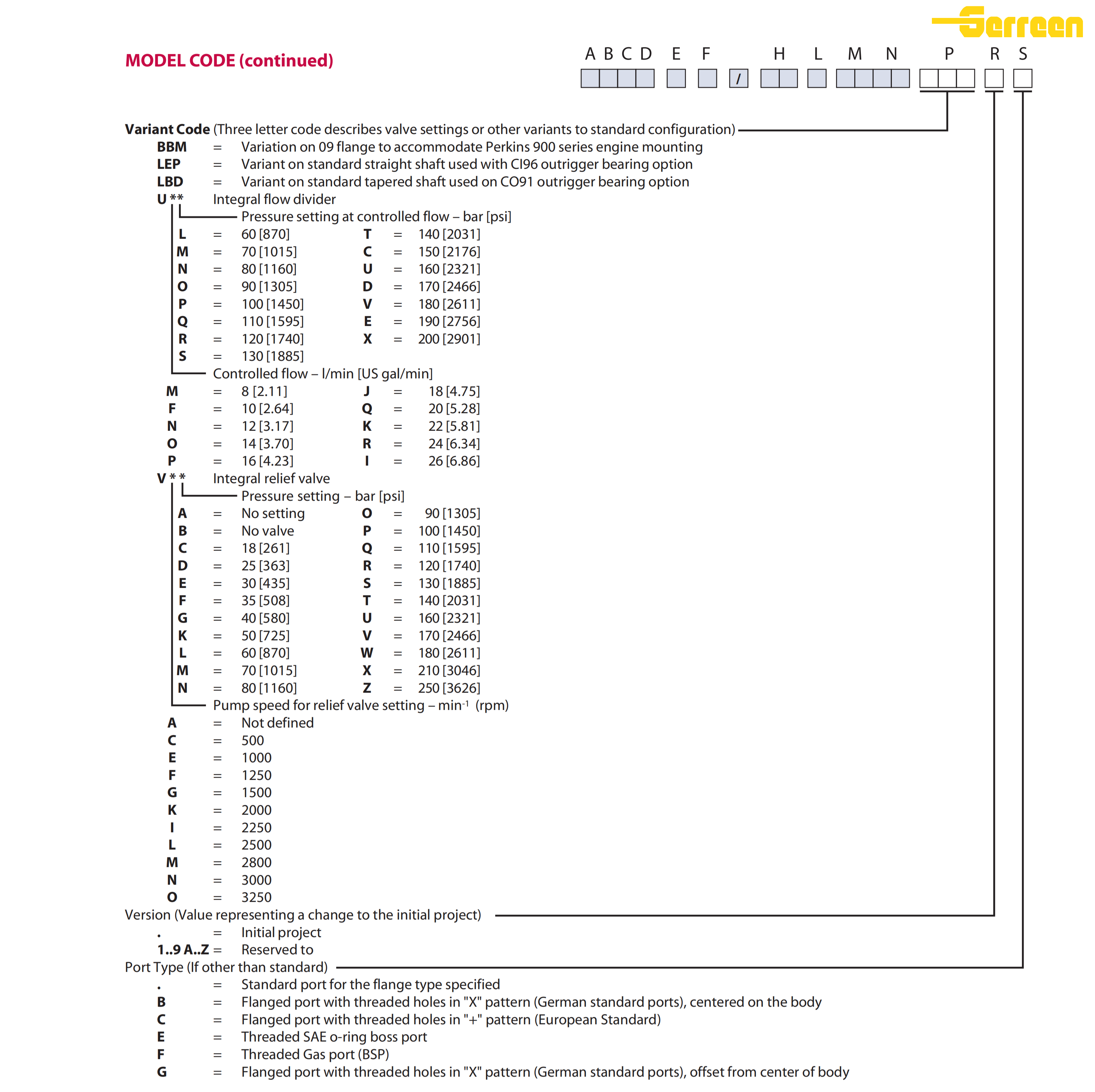 SNP2(2)