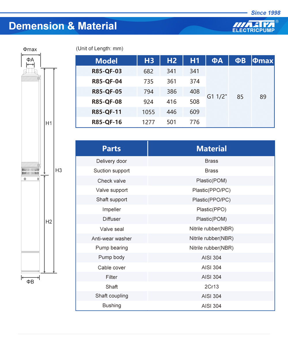 pompa solara submersibila 