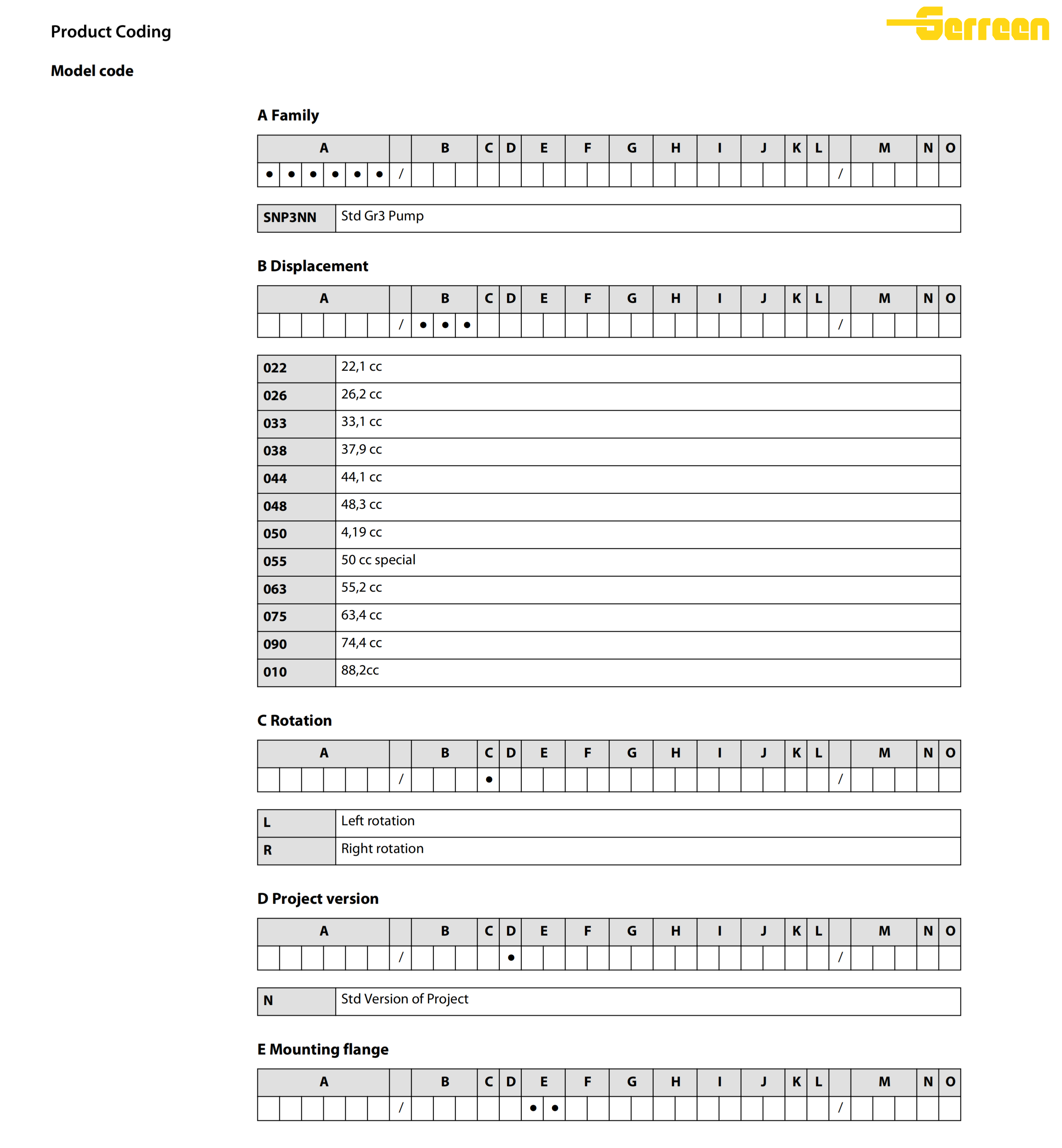 SNP3(1)