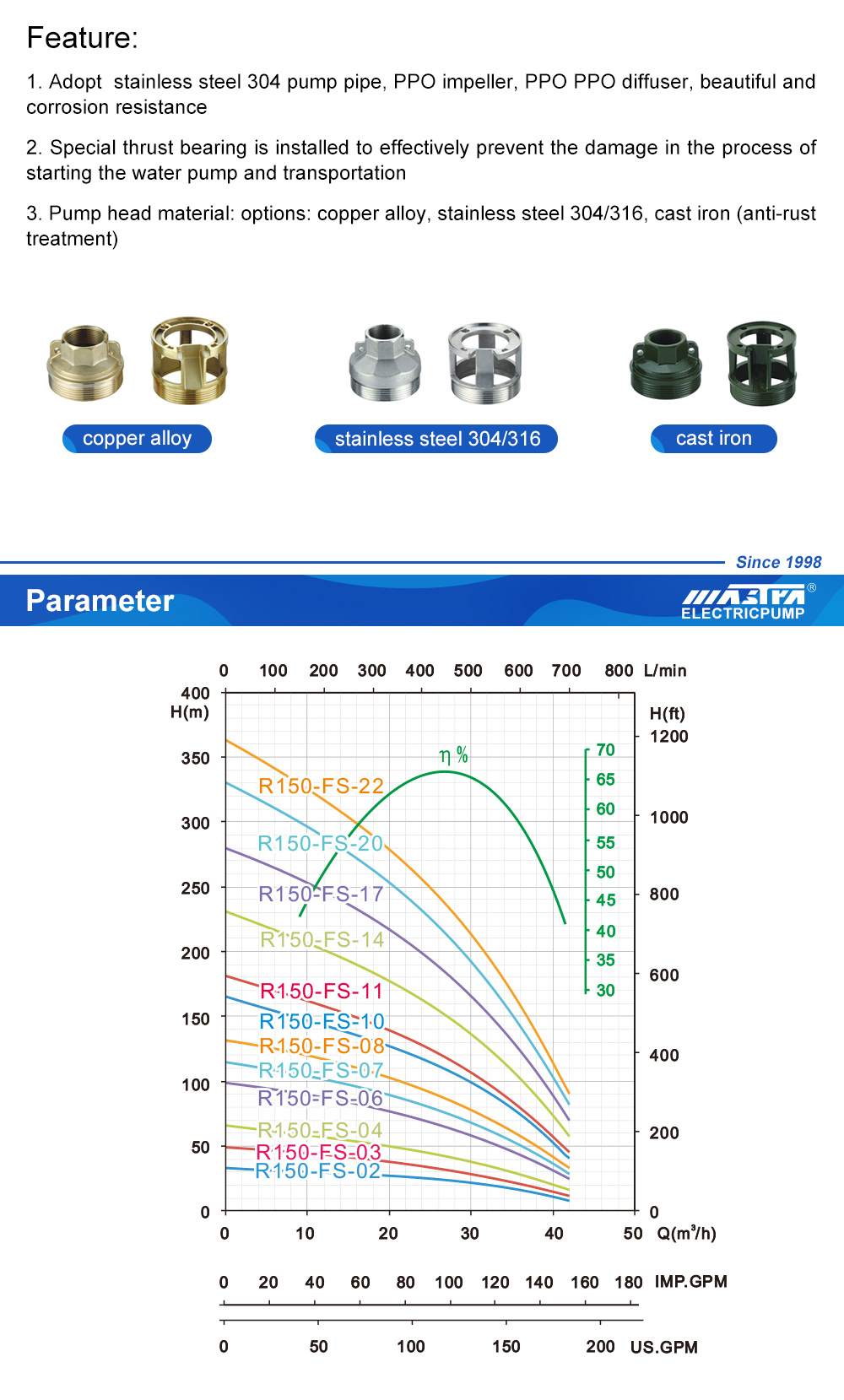50hz vodn&iacute; pumpa