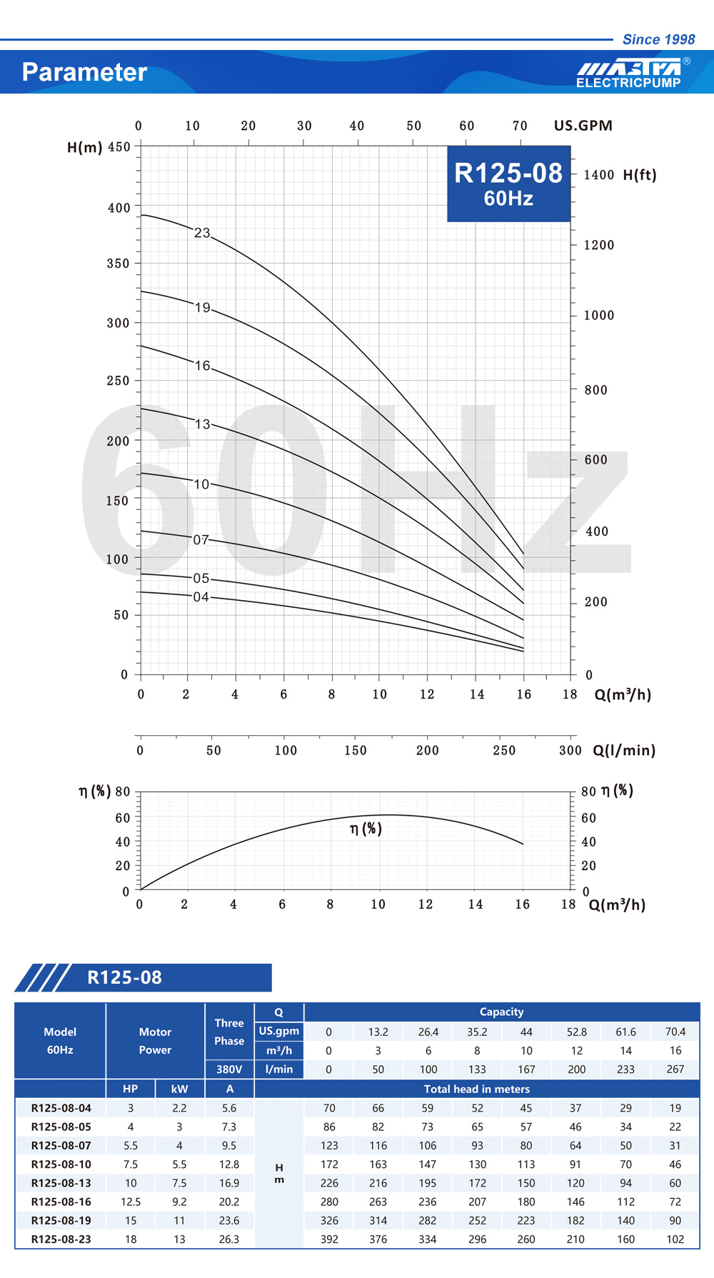 ұңғыма суы сатылады