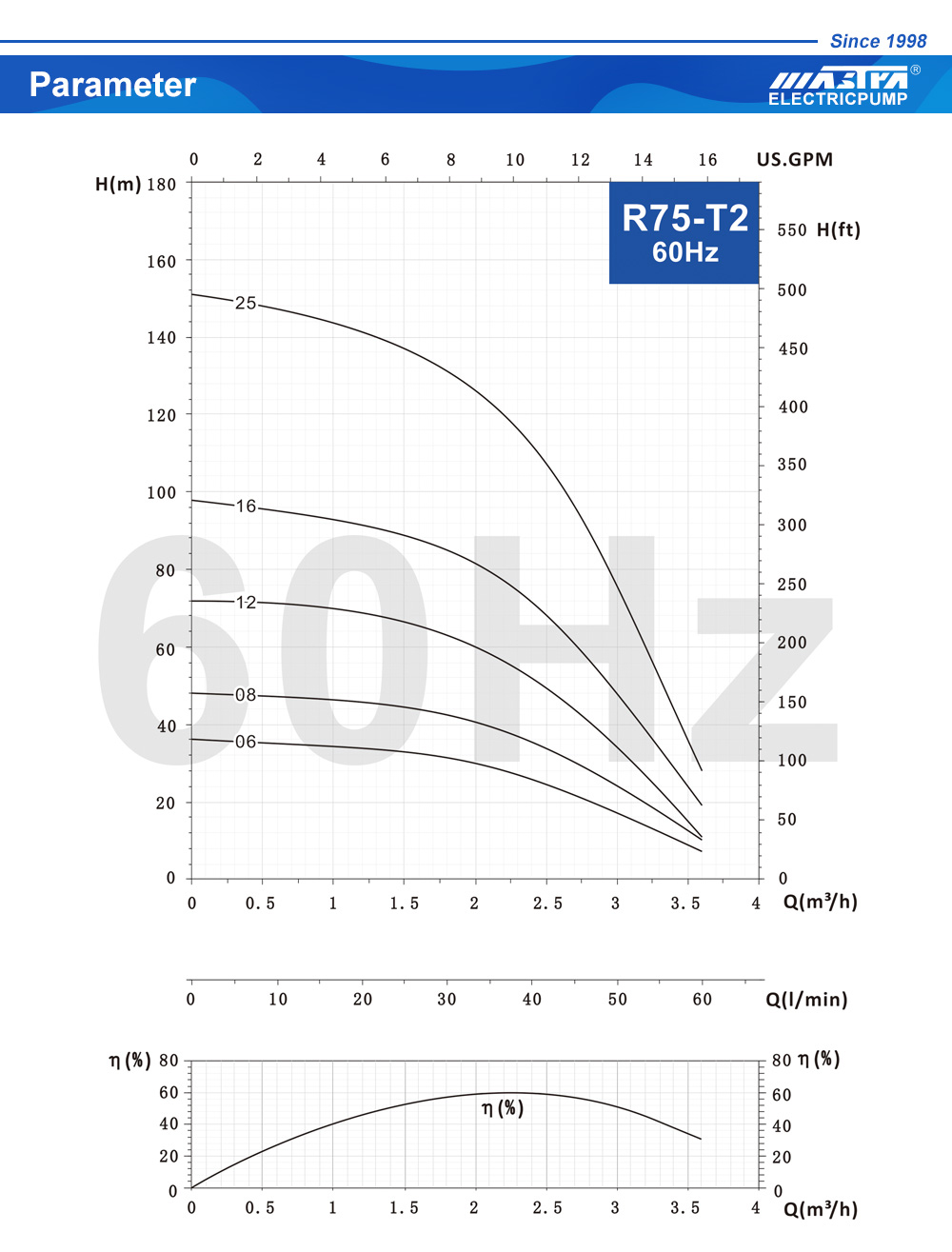 R75-T2_03