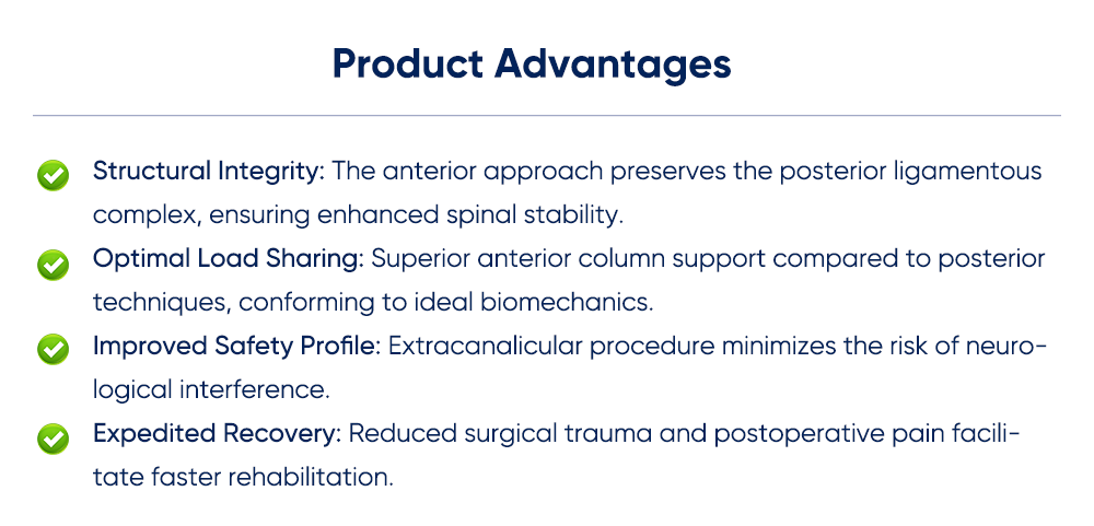 Nidaamka Qafiska ALIF | Gudaha Lumbar Fusion Implant | XC Medico