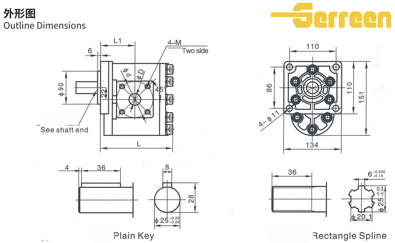 Hydraulick&eacute; zubov&eacute; čerpadlo řady CBT-F500