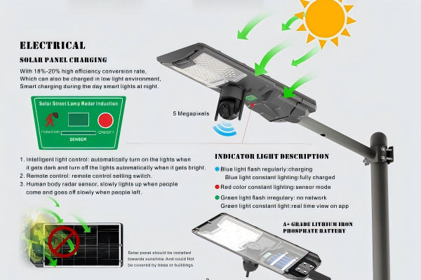 Solar Powered Street Lights na may Camera