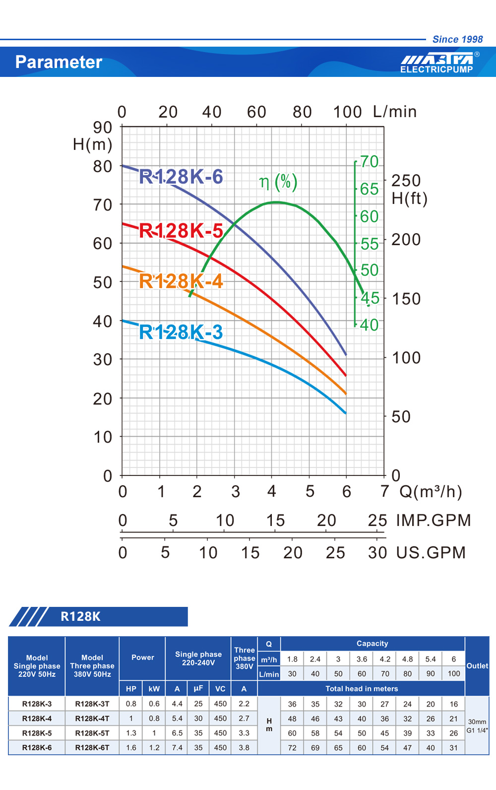 bamka xoojinta ayaa bilaaba