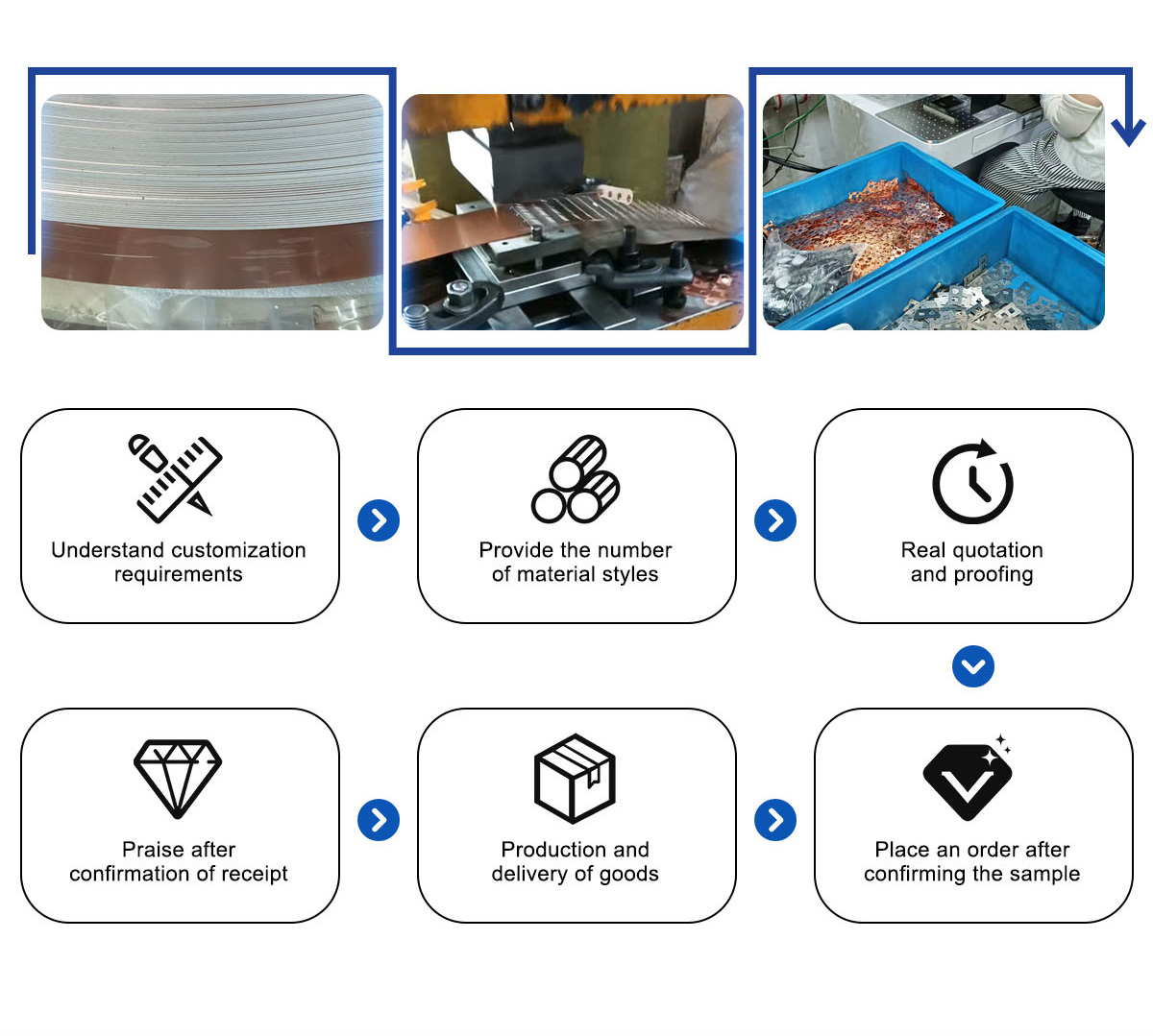 DLX Alloy : الشركات المصنعة للصفائح النحاسية المغطاة بالنيكل