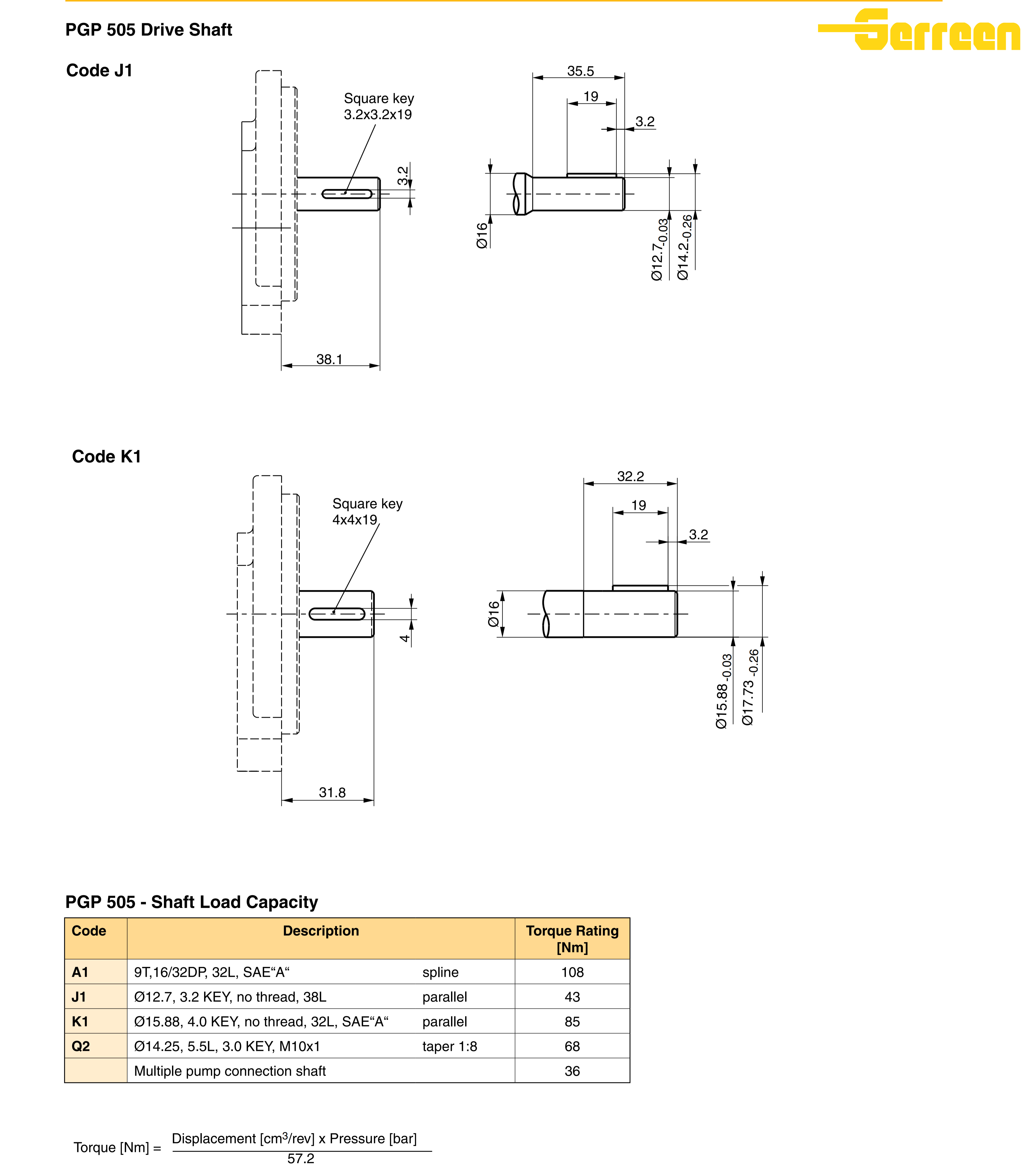 PGP505(8)